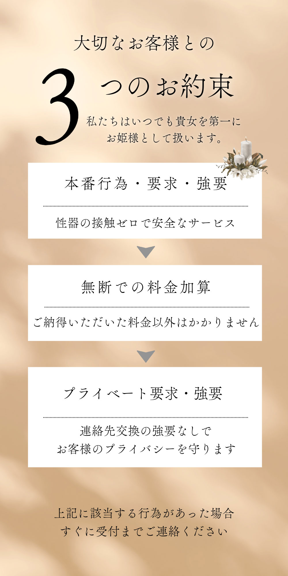 danmitsu (男蜜） の3つのお約束